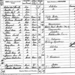 robert-pownall-census-1881-ps